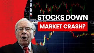 Is the Stock Market About to Crash? Find Out Now!