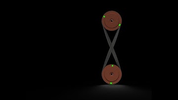 Pulley Belt Mechanism for Reverse Direction