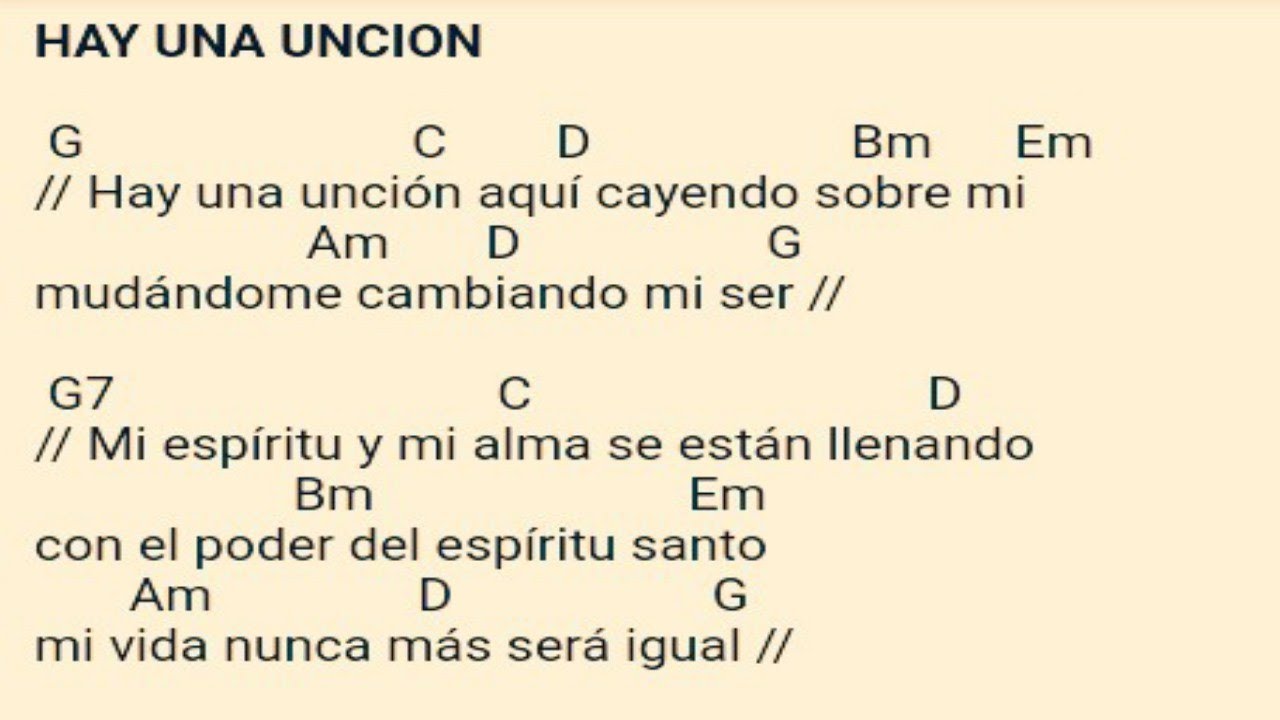 Hay Una Unción Aquí Letra Y Acordes