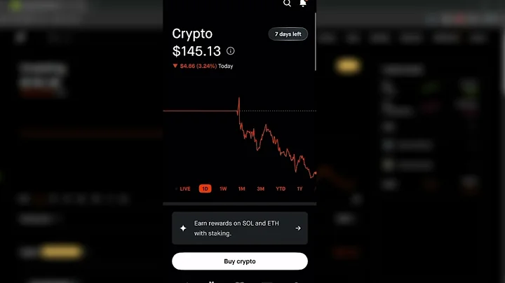 Robinhood Crypto Staking Explained – Earn Rewards While You Sleep!