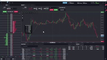 Creating a New Workspace Template in Tradovate