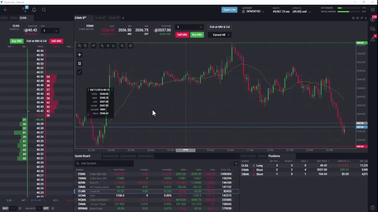 Creating a New Workspace Template in Tradovate