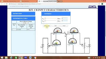 BJT input characteristics experiment in virtual lab