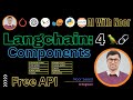 LangChain Core Components Explained | Generative AI Tutorial with LangChain | Video 4
