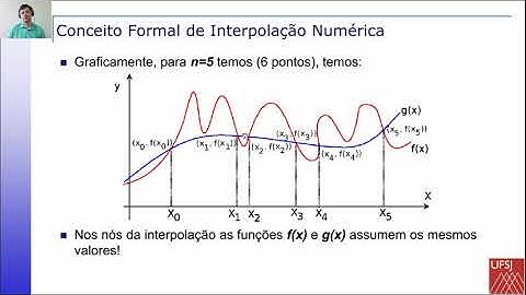 05 Interpolação -  Aula 01 - Introdução, Interpolação Linear, quadrática / Exercícios