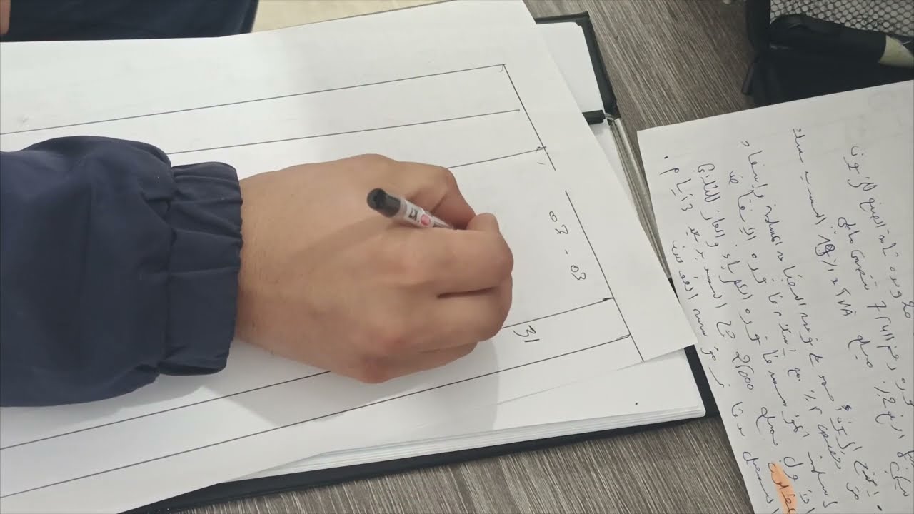 الجزء الثالث تمارين شاملة ##عملية والشراء##الإنتاح$#البيع##ستة ثانية تسير وإقتصاد واولى جامعي