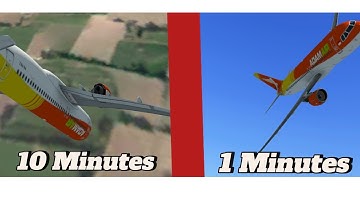 RFS.. but every minute, theres a failure