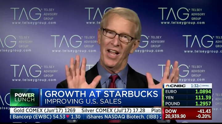Robert Derrington - CNBC - Power Lunch - 4-28-17