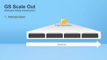1. EonStor GS Scale-out setup introduction