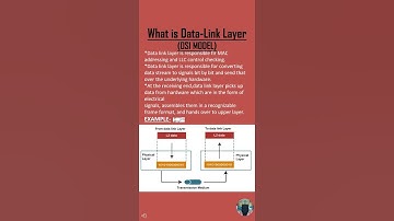 What is Data Link Layer #OSI #Layer