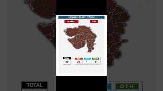 Lok Sabha Election History  Gujarat 2004  2024 loksabhaelection2024 bjp congress gujarat