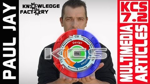 KCS 7.2 Multi-Media As Knowledge Article Content: Knowledge Centered Support