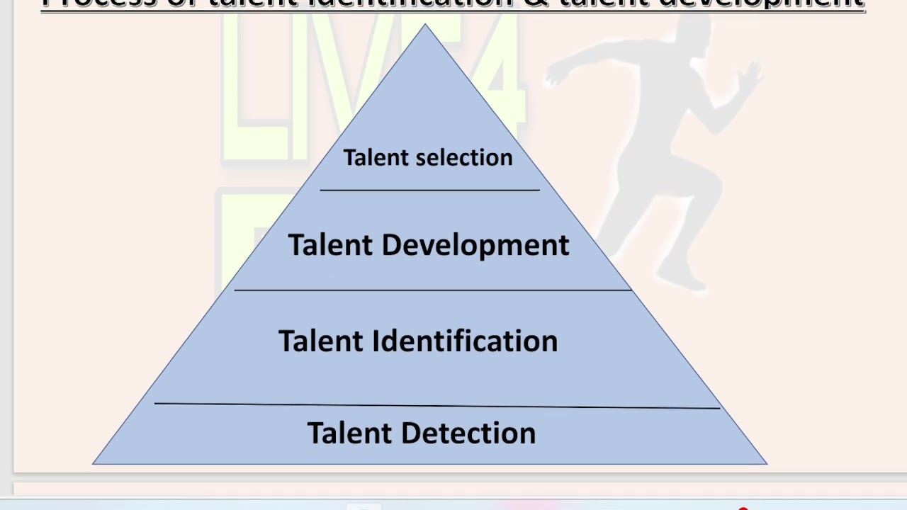 Talent Development & Identification | Sports Training