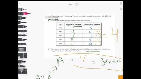 Lesson 19 Substituting to Evaluate Addition and Subtraction