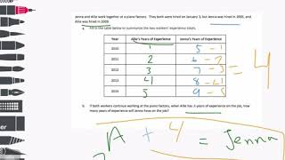 Lesson 19 Substituting to Evaluate Addition and Subtraction