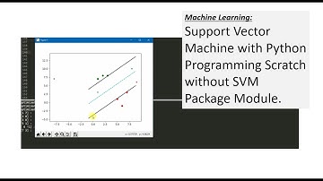 Support Vector Machine From Python Programming Scratch (Part2)