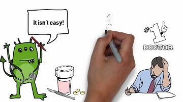 Whiteboard Drawing Videos by HypnoVID - Video Scribe #11 - Get Your Own Explainer Video!