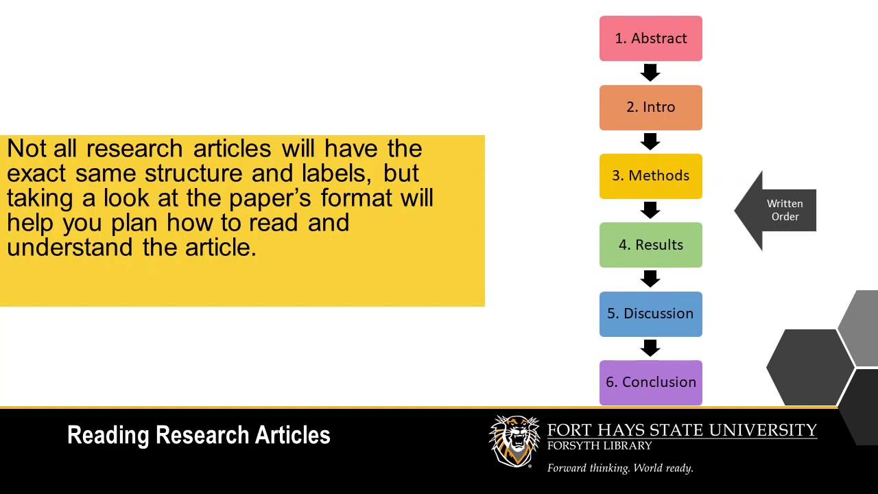 reasons for reading research articles