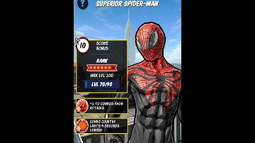 Spiderman Unlimited l Events Review l Superior Specimans l F.t Superior Spiderman