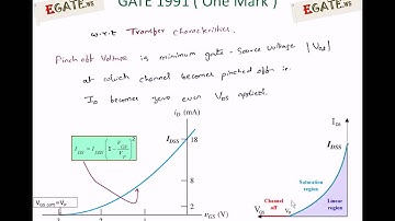 Solution to GATE 1991 Electronic Devices (One Mark) - JFET Pinchoff Voltage