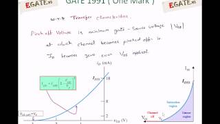 Solution to GATE 1991 Electronic Devices (One Mark) - JFET Pinchoff Voltage