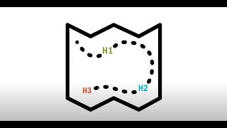 bcourses Headings Tutorial