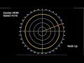 Radar Plotting for Collision Avoidance