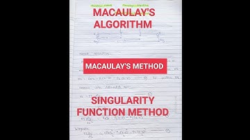 Introduction to MACAULAY