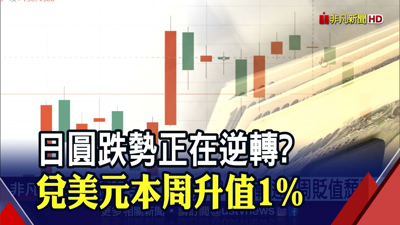 日圓兌美元本周升1% 扭轉連9周貶值 不再自由落體下跌?策略師:轉向中｜非凡財經新聞｜20220514