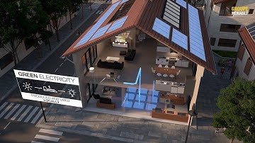 Sationary Energy Storage - Driving Forward - #EASYELECTRICLIFE | Groupe Renault
