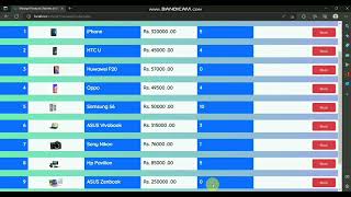 Design a responsive manage products page in admin panel using HTML, CSS, JavaScript and Bootstrap