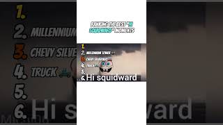 Ranking The Hey Squidward Meme #spongebob