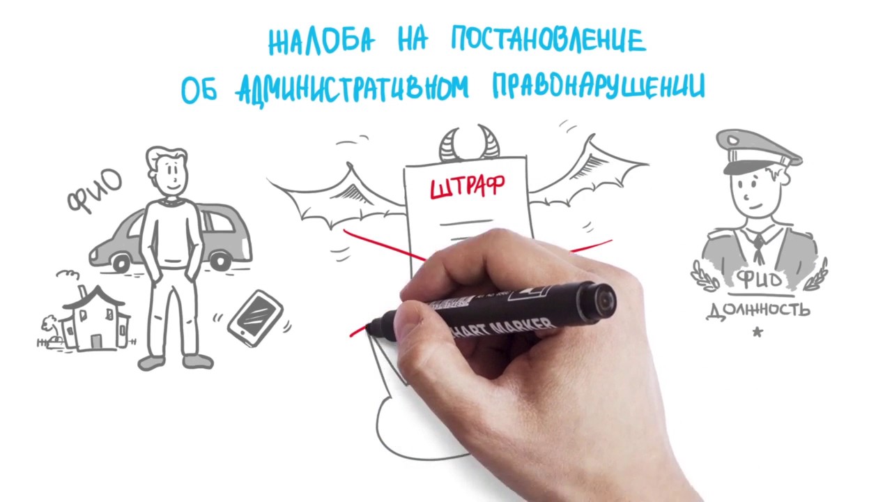 Обжалование штрафа ГИБДД! - YouTube