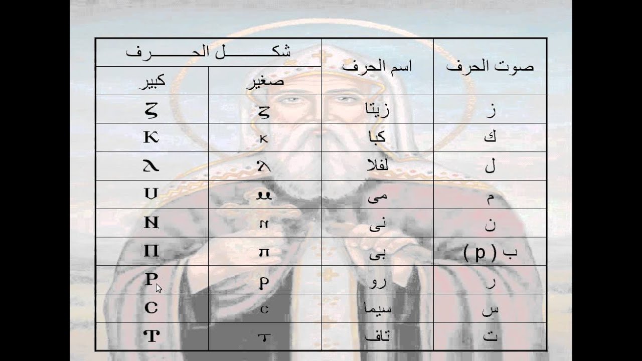 حروف اللغة القبطية   الجزء الأول