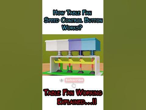 Watch Whats Inside Table Fan Speed Control Buttons. How speed control