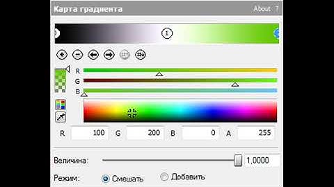 How To Make NvidiaChorded