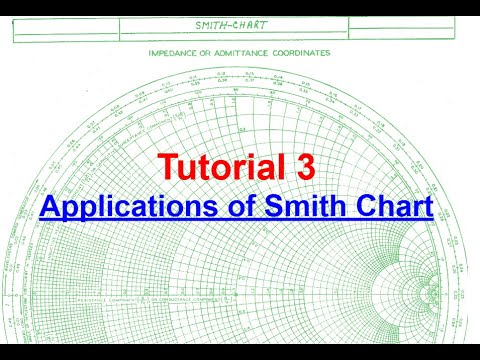 smith chart programs