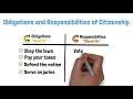 Duties and Responsibilities of a Citizen