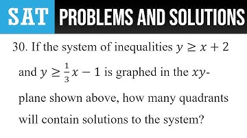 30. If the system of inequalities y≥x+2 and y≥1/3 x-1 is graphed in the xy-plane shown above, how