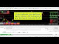 How To NVTForex EA LangustsFull Strategy Profit 200$/month make money 2020?