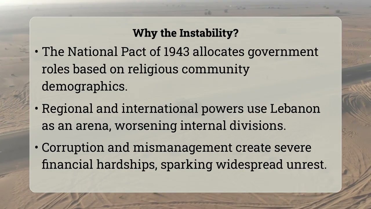 Why Is Lebanon Politically Unstable?