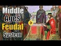 The Feudal System of the Middle Ages: A Look at Power and Society