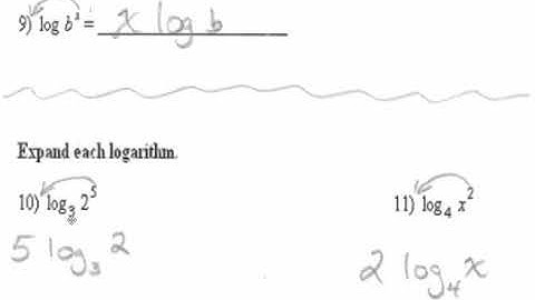 Int Alg 2 12.6 Properties of Logs Notes Video PLM