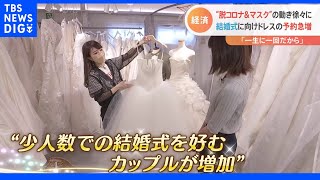 “アフターコロナ”に向けて動き出す？「歯」に「リフトケア」“脱マスク”に向けた準備も｜TBS NEWS DIG