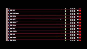 Admin Selahiyyetleri Seditio.az