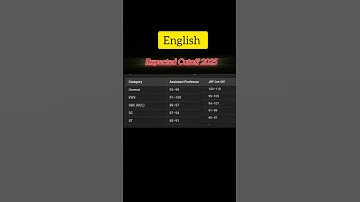 English expected cut off 2025 / ugc net English expected cut off 2025 #ugc #ugcnetcutoff #ugcnet