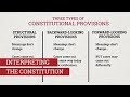 1.3 Interpreting the Constitution