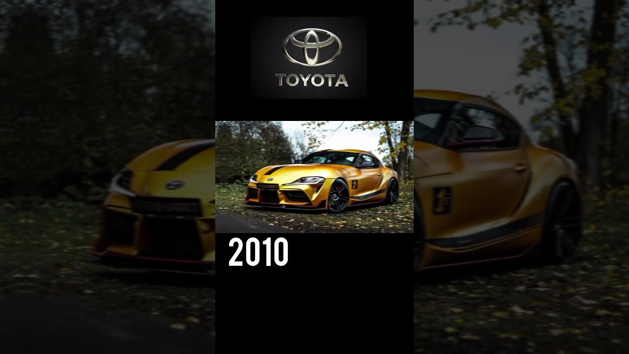 Toyota Supra Evolution | 1978–2026 🔥