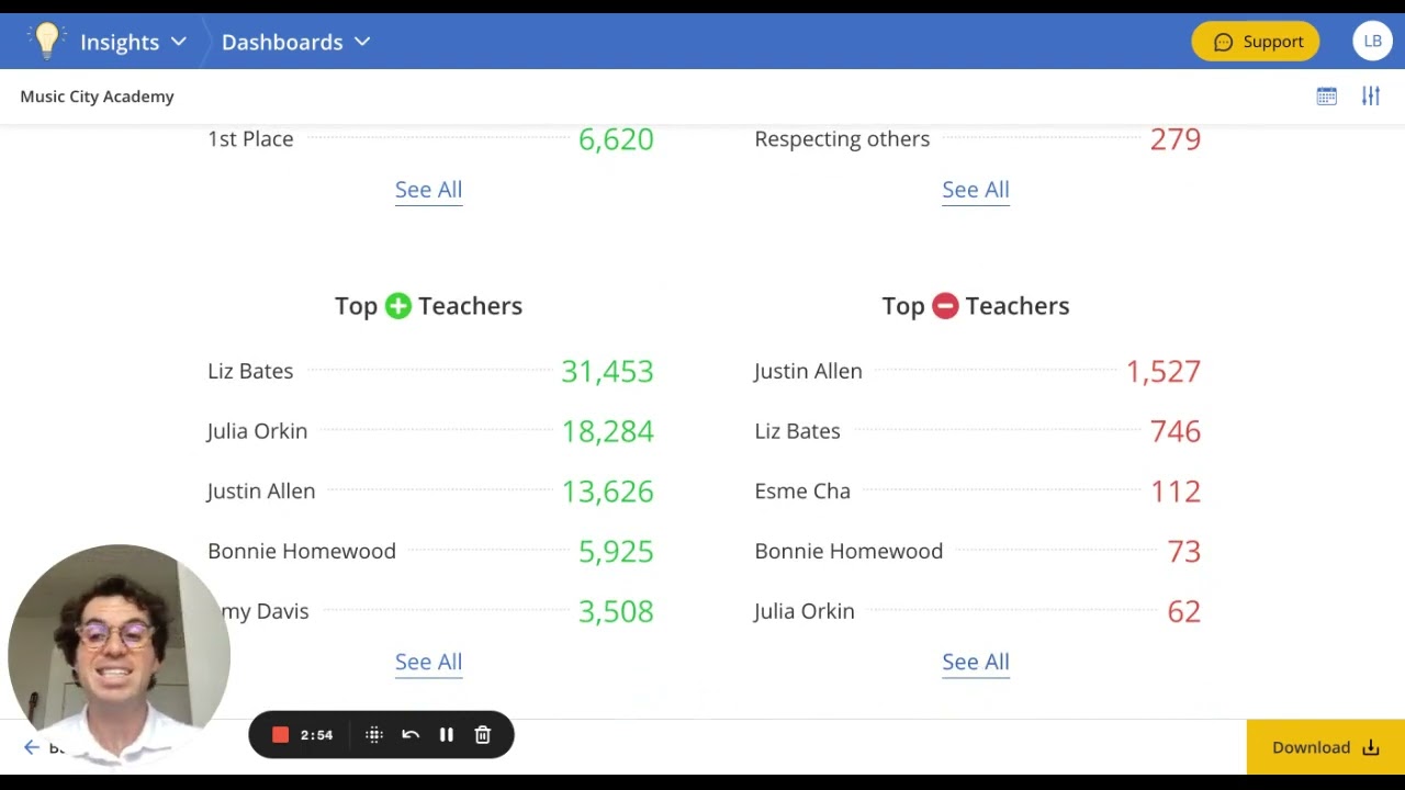 Take a Tour of LiveSchool: The Ultimate Behavior Tool for Principals