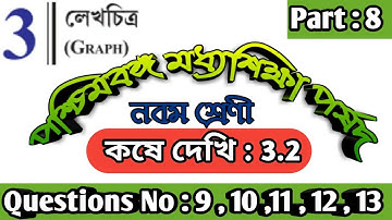 WBBSE Class IX Math Chapter 3 |WB Class 9 Math Koshe Dekhi 3.2 | WB CLASS 9 Graph | Graph | PART 8